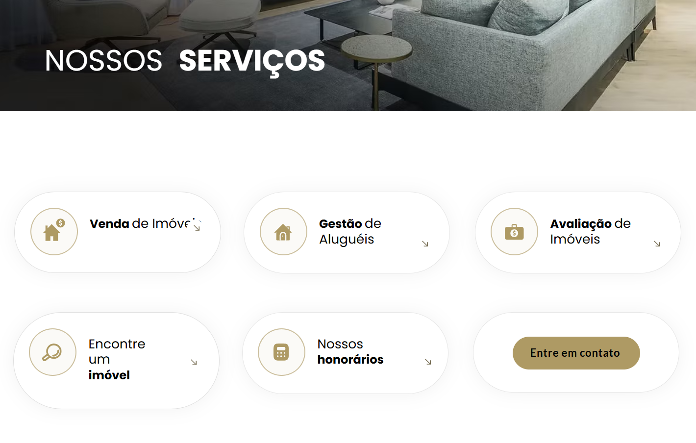 LIBERTAS REAL ESTATE